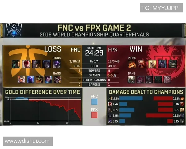 聚焦英雄联盟：探讨JDG战队在比赛中的心理素质与应对策略MBA